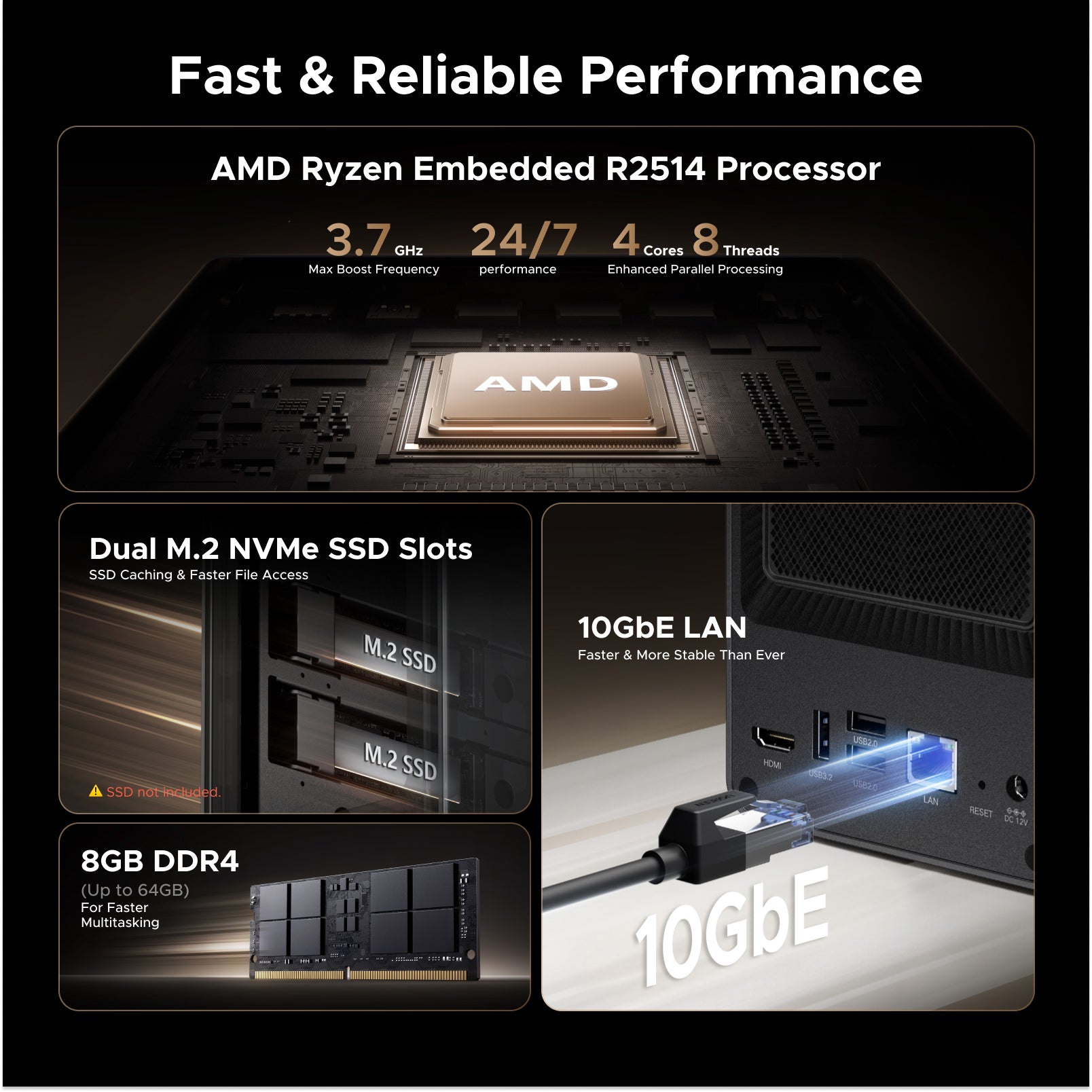 UGREEN NASync DXP2800 GT — Your Own Cloud, No Monthly Fee