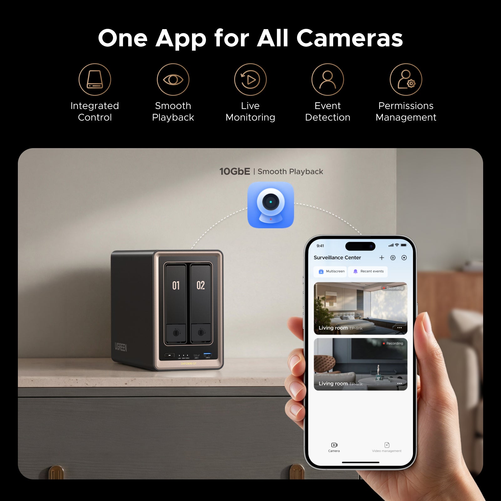 UGREEN NASync DXP2800 GT — Your Own Cloud, No Monthly Fee