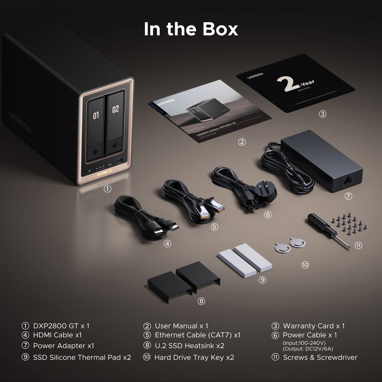 UGREEN NASync DXP2800 GT — Your Own Cloud, No Monthly Fee