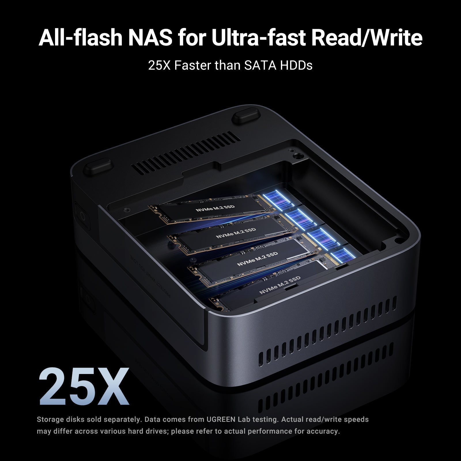 UGREEN NVME NAS with 32TB & 10GbE Port | 30-Day Trial
